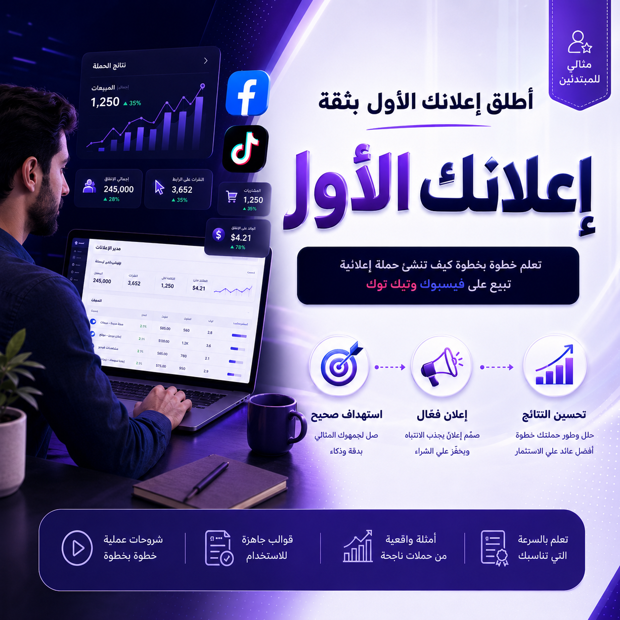 إعلانك الأول: دورة عربية مختصرة لإطلاق حملة فيسبوك وتيك توك تبيع — 2
