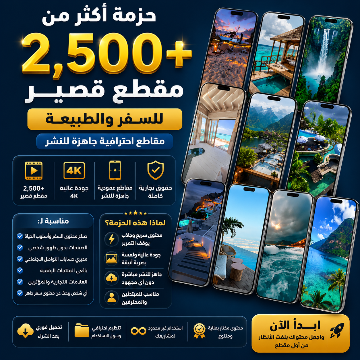 2500+ مقطع فيديو قصير للسفر والطبيعة | Reels جاهزة للنشر بجودة 4K