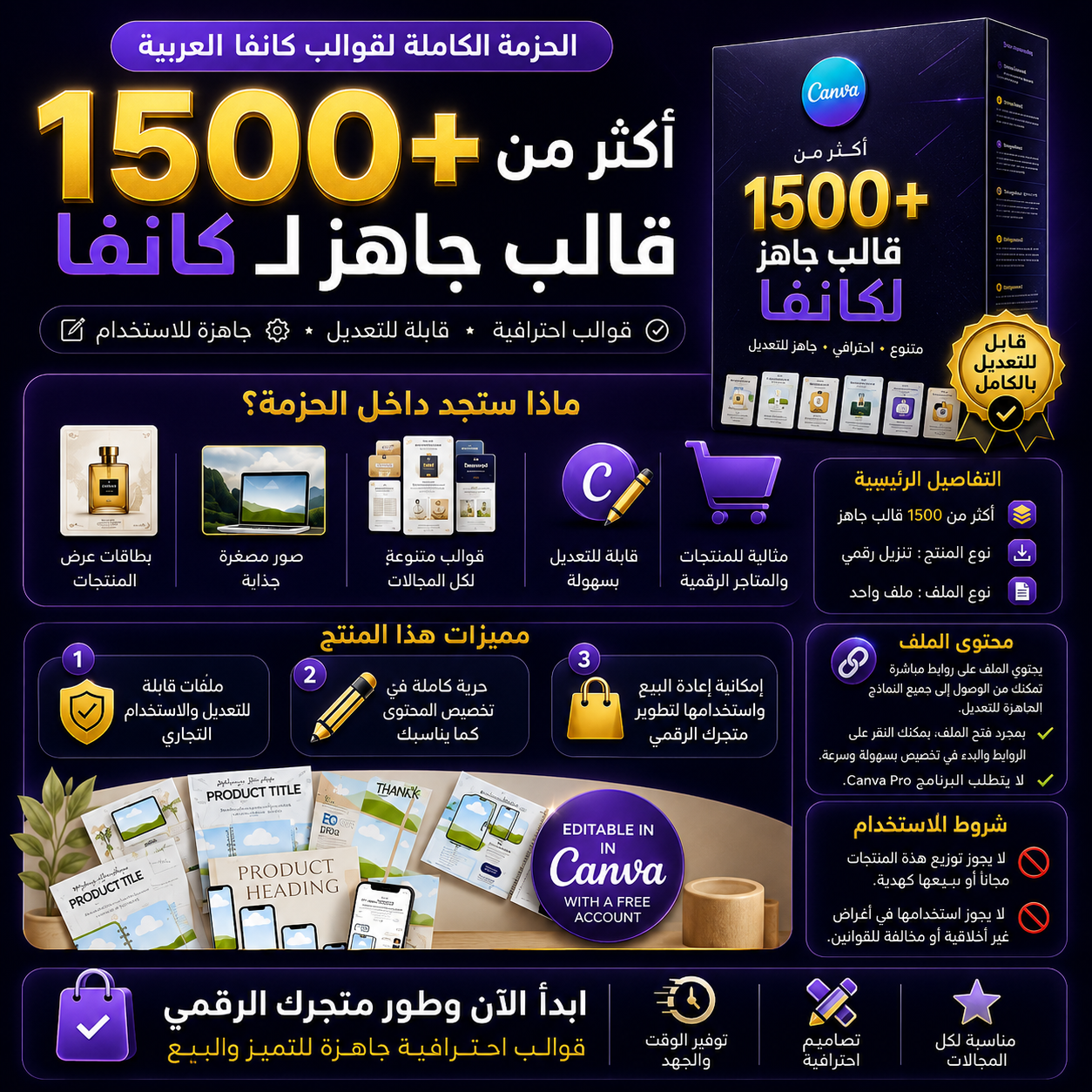 حزمة 1500+ قالب Canva جاهز للتعديل للمنتجات الرقمية والمتاجر الإلكترونية