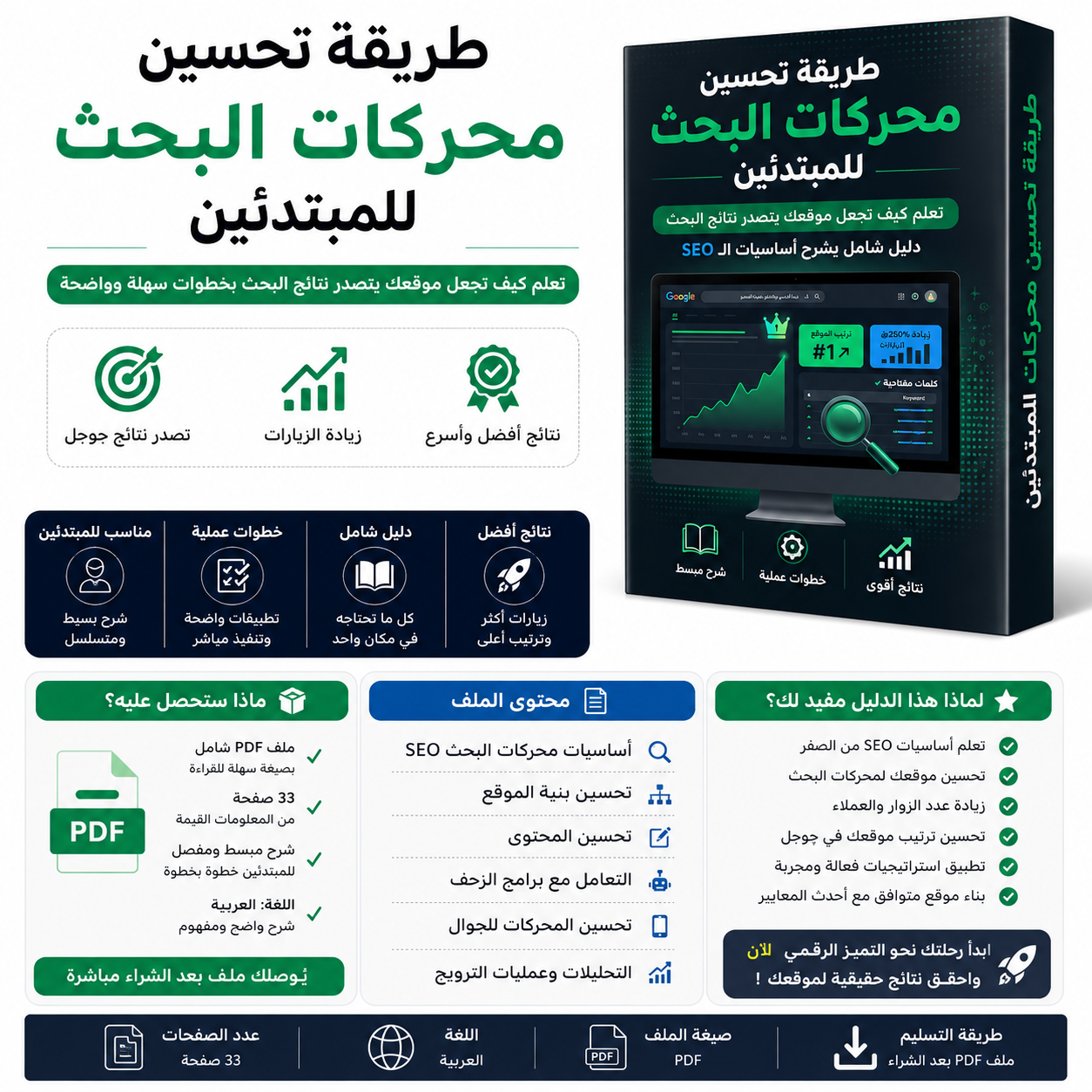 دليل تحسين محركات البحث للمبتدئين SEO | تعلم أساسيات تصدر نتائج جوجل
