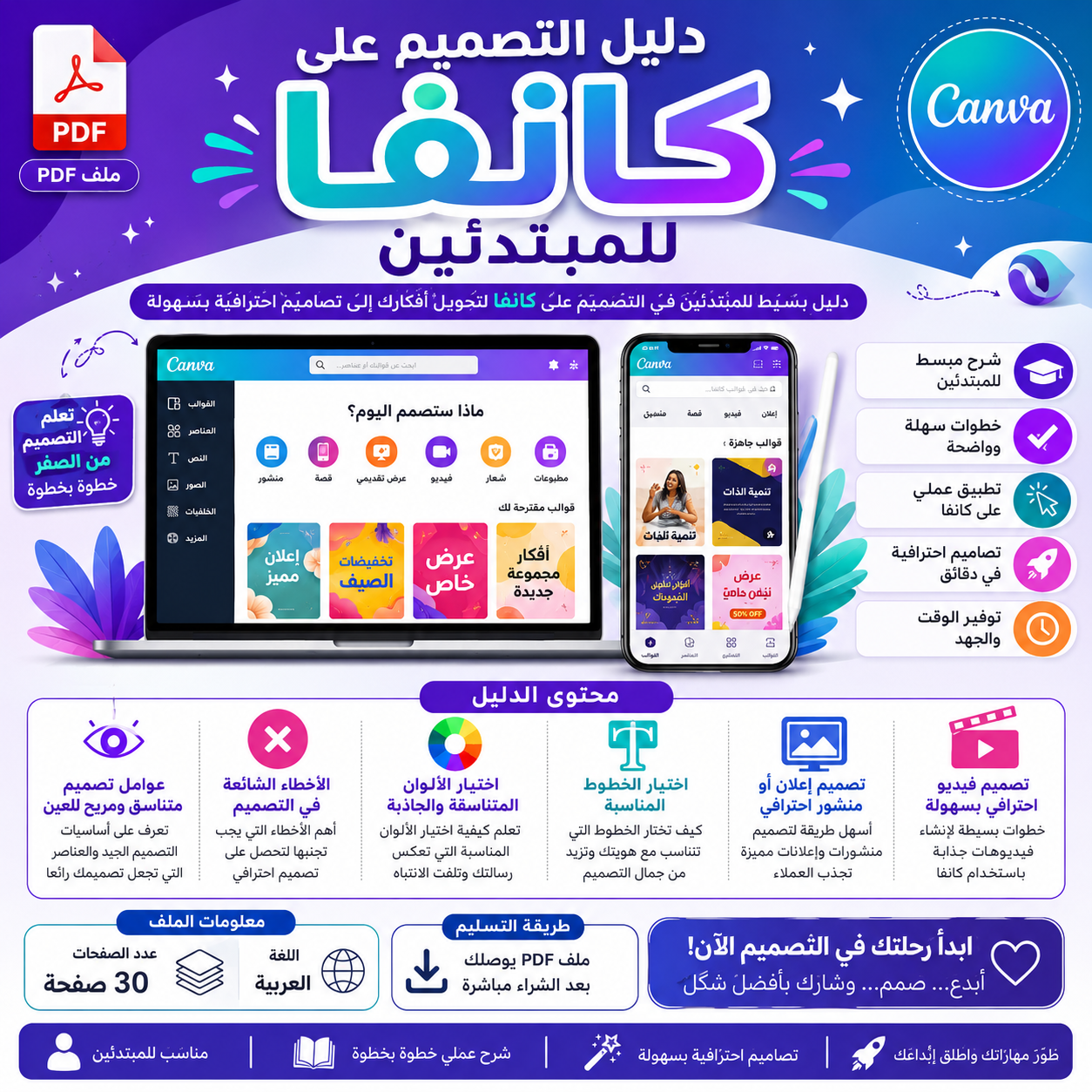 دليل التصميم على كانفا للمبتدئين PDF | تعلم تصميم منشورات وفيديوهات احترافية بسهولة