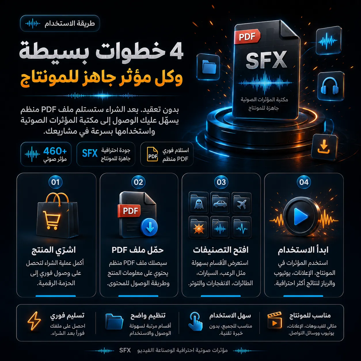 مكتبة المؤثرات الصوتية الاحترافية للمونتاج – أكثر من 460 مؤثر صوتي – حزمة Sound Effects — 2