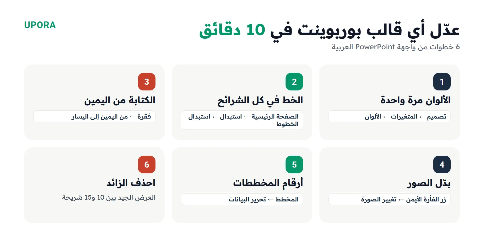 6 خطوات لتعديل قالب بوربوينت جاهز من واجهة PowerPoint العربية