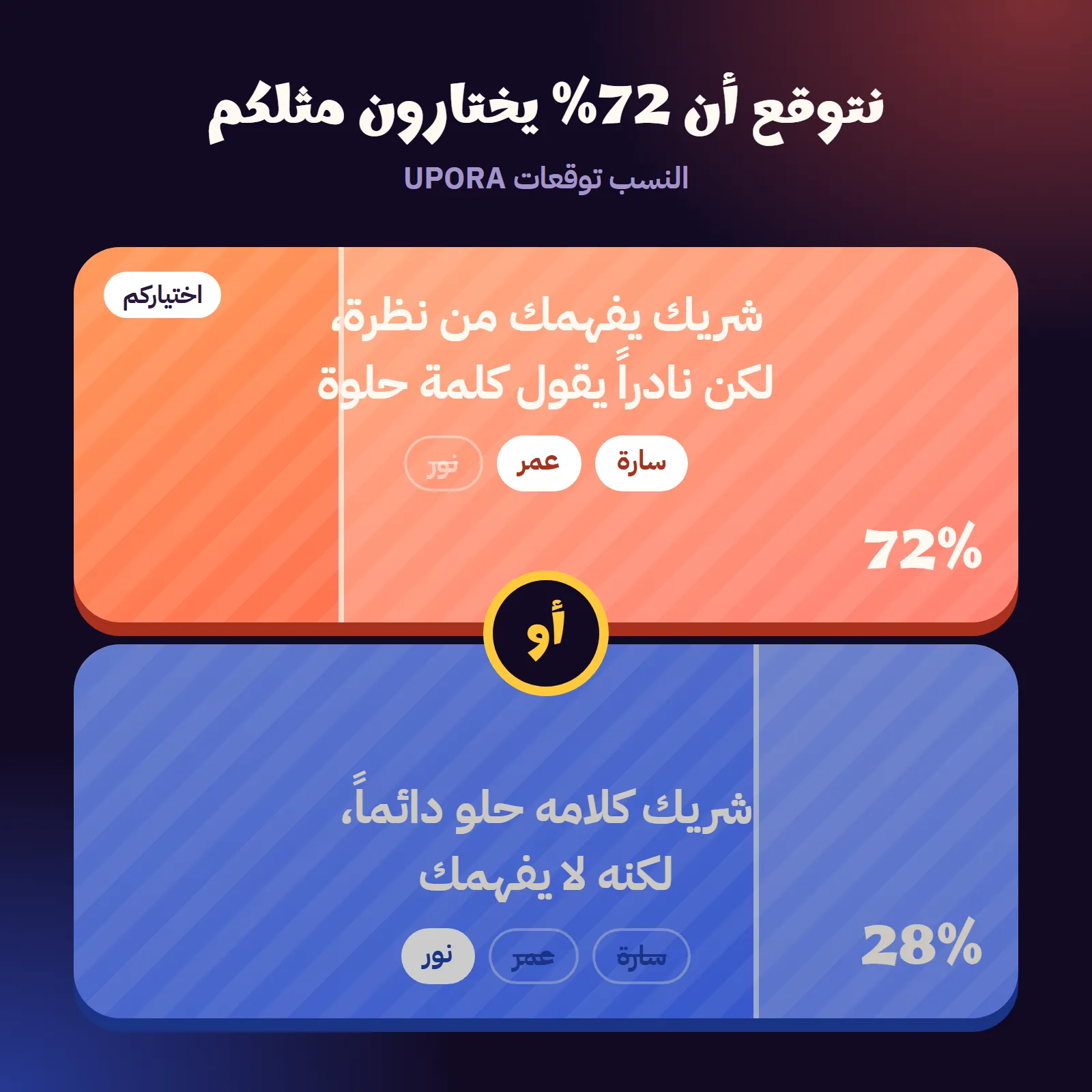 لعبة لو خيروك أونلاين: شاشة النتيجة ونسبة الناس المتوقعة وأسماء اللاعبين