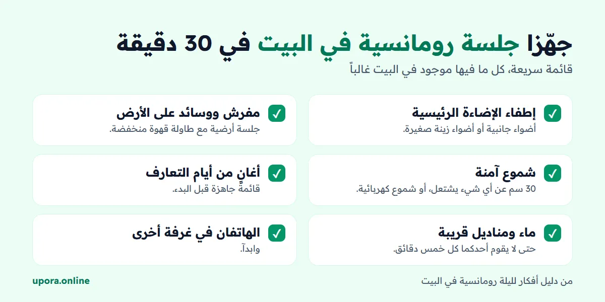 قائمة تجهيز جلسة رومانسية في البيت في 30 دقيقة: إضاءة خافتة، جلسة أرضية، شموع آمنة، أغانٍ من أيام التعارف، ماء قريب، والهاتفان في غرفة أخرى