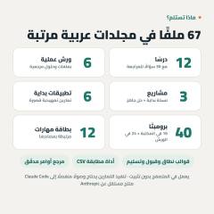 محتويات مختبر Claude Code: 67 ملفًا تشمل الدروس والورش والمشاريع والبرومبتات والقوالب