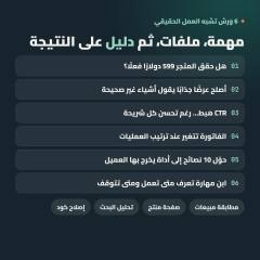 6 ورش عملية في مختبر Claude Code: مطابقة المبيعات وصفحة المنتج وتحليل البحث وإصلاح الفاتورة