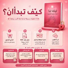 طريقة لعب ليلة لنا من الجوال في 4 خطوات مع أمثلة من بطاقات الأسئلة